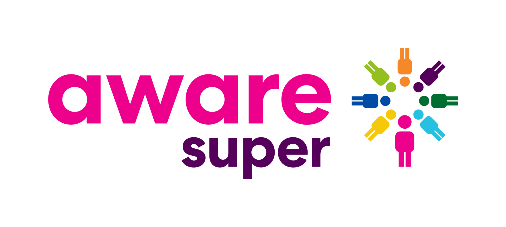 Aware Super